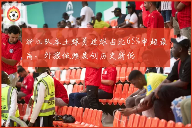 浙江队本土球员进球占比65%中超最高，外援依赖度创历史新低
