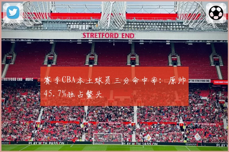 赛季CBA本土球员三分命中率:原帅45.7%独占鳌头